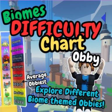 Thumbnail for [🌴]Biomes Difficulty Chart OBBY Game