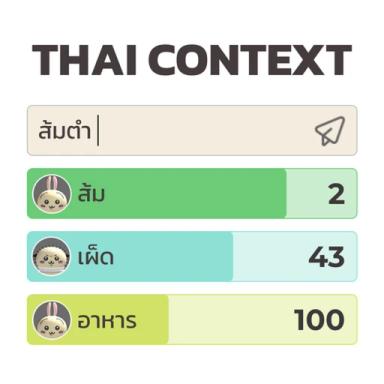 Thumbnail for 💬 [UPD] Thai Context Game