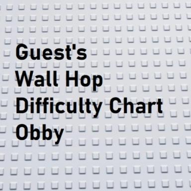 Thumbnail for Guest's Wall Hop Difficulty Chart Obby Game