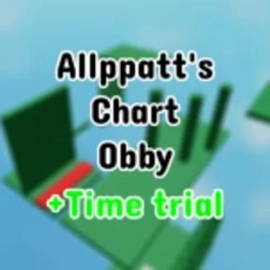 Allppatt's Dificulty Chart Obby icon