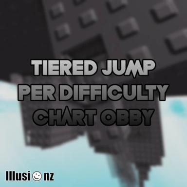 Tiered Jumps Per Difficulty Chart Obby icon