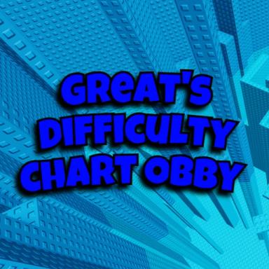 [🎁SALE] Great's Difficulty Chart Obby icon