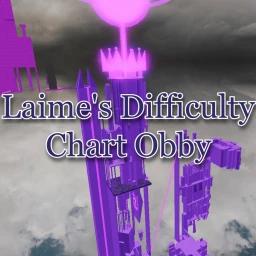 Thumbnail for Laime's Difficulty Chart Obby Game