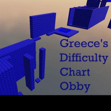 Greece's Difficulty Chart Obby 6 (Finished) icon