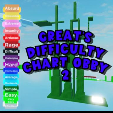 [✨NEW] Great's Difficulty Chart Obby 2 icon