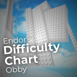 [FINALE] Endor's Difficulty Chart Obby icon