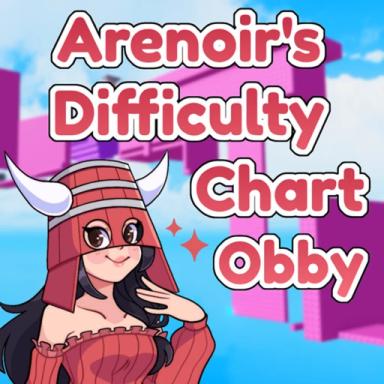 Arenoir's Difficulty Chart Obby  icon