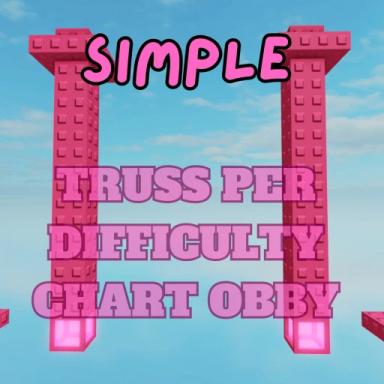 Simple Truss Per Difficulty Chart Obby icon