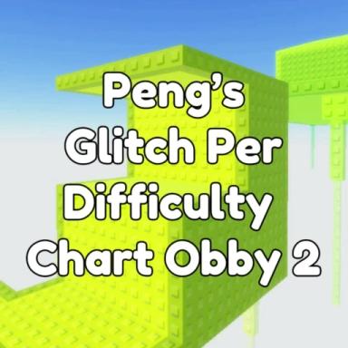 Thumbnail for Peng's Glitch Per Difficulty Chart Obby 2 Game