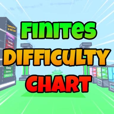 Finite's Difficulty Chart Obby icon
