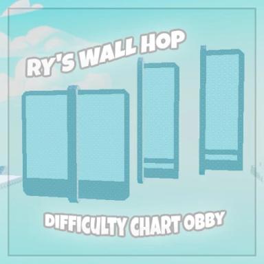 Ry's Wall Hop Difficulty Chart Obby icon