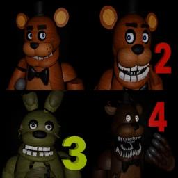 Five Nights at Freddy's [FNAF] icon