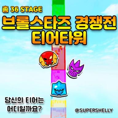 Brawl Stars Competitive Tier Tower | (Robux Event) icon