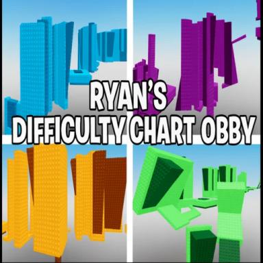 [NEW]  Ryan's Difficulty Chart Obby  icon