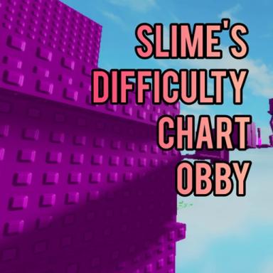 Slime's Difficulty Chart Obby icon