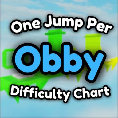 Thumbnail for One Jump Per Difficulty Chart Obby Game