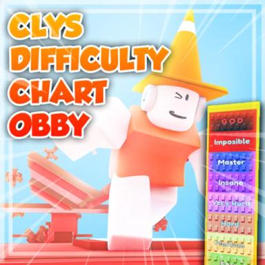 Cly's Difficulty Chart Obby! icon
