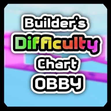 Builder's Difficulty Chart Obby [DCO] icon