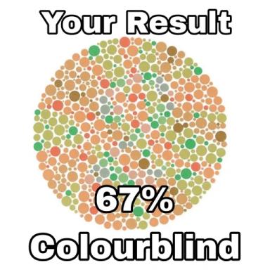 Thumbnail for 🎨 ColorBlind Test Game