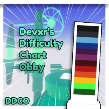 [ ⭐ REVAMP] Devxr's Difficulty Chart Obby icon