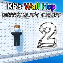 [NEW!] Kb's Wall Hop Difficulty Chart 2 icon