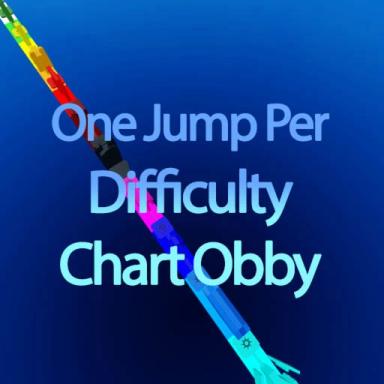 One Jump Per Difficulty Chart Obby icon