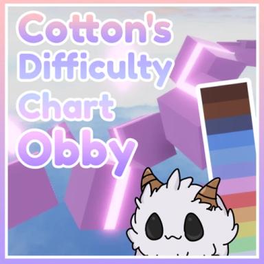 Cotton's Difficulty Chart Obby HARD! icon