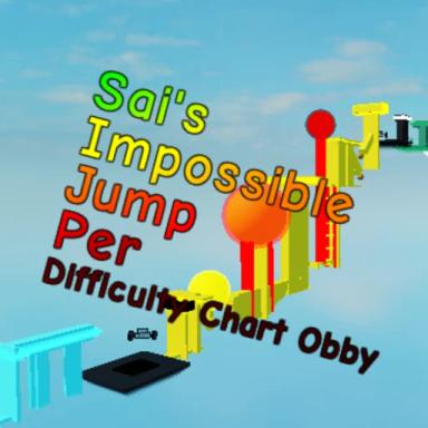 (PRITAELUS 2147483647) Sai's Impossible JPDCO:R icon