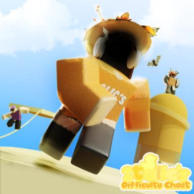 Thumbnail for Italic's Difficulty Chart Obby Game