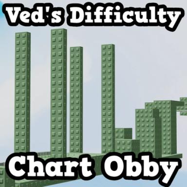 Ved's Difficulty Chart Obby icon