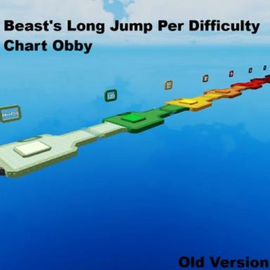 Thumbnail for Beast's Long Jump [Group Admin] Game