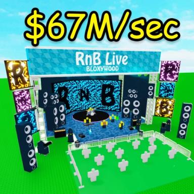 Thumbnail for Create a CONCERT Game