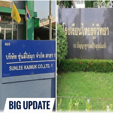 Thumbnail for THAI STATOLOGY SCHOOL 4 Game