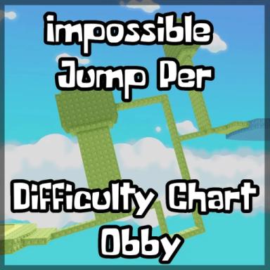 Thumbnail for Impossible Jump Per Difficulty Chart Obby Game