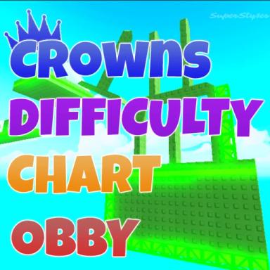 👑 [UPDATE!] Crowns Difficulty Chart Obby icon