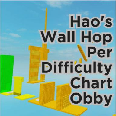 Hao's Wall Hop Per Difficulty Chart Obby icon