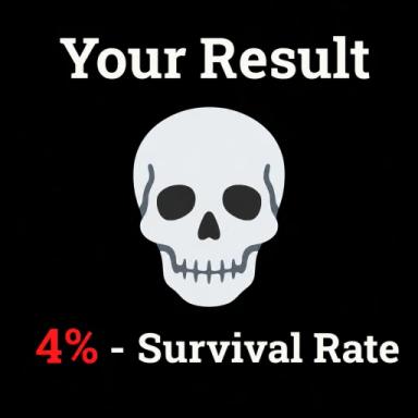 Survival Rate Test icon
