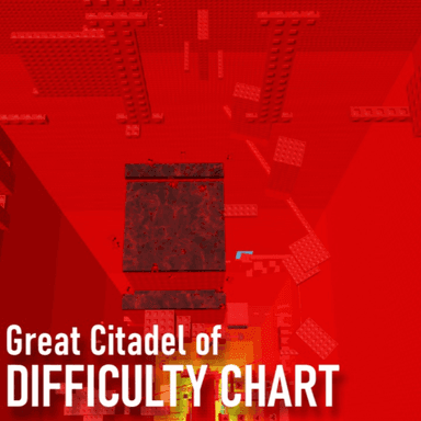 Great Citadel of Difficulty Chart icon