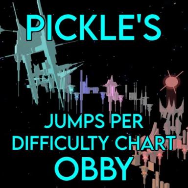 Thumbnail for Pickle's Jumps Per Difficulty Chart Obby! Game