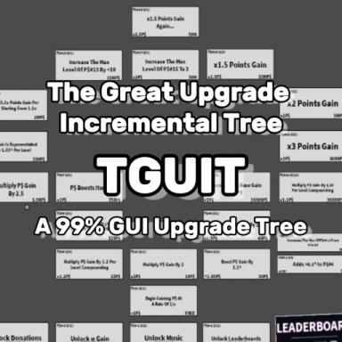 Thumbnail for The Great Upgrade Incremental Tree (UPDATE 0.2.7) Game