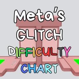 [🔥165] Meta’s Glitch Obby icon