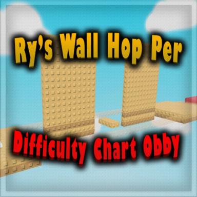 Ry's Wall Hop Per Difficulty Chart Obby icon