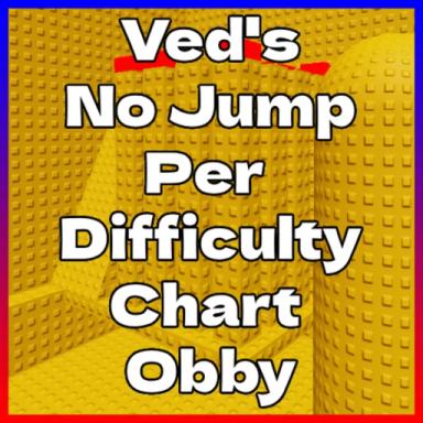 Ved's No Jump Per Difficulty Chart Obby icon