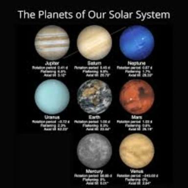 [Gonggong] Go to Planets in our Solar System!! 🪐 icon