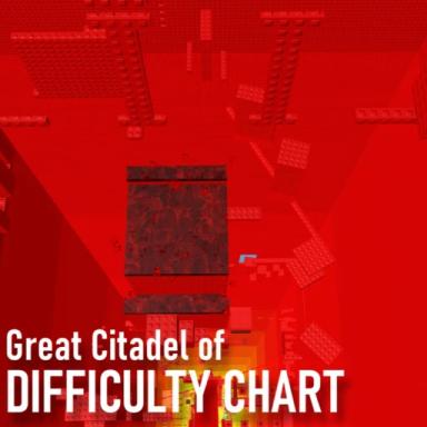 Thumbnail for Great Citadel of Difficulty Chart Game