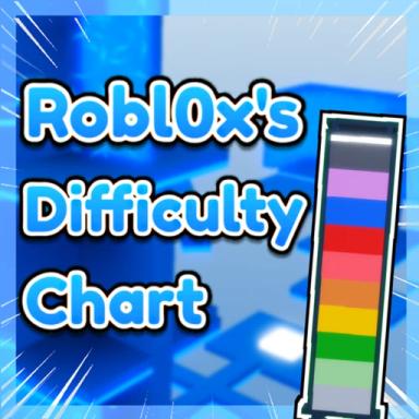 😇 Robl0x's Difficulty Chart Obby icon