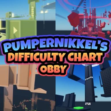 Thumbnail for [UPDATE!] THE RAGE QUIT OBBY! Game