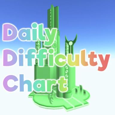 Thumbnail for Daily Difficulty Chart Obby Game
