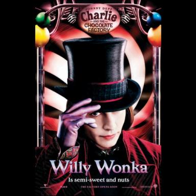 Charlie and the chocolate Factory icon