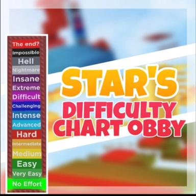 Star's Difficulty Chart Obby ⭐ icon